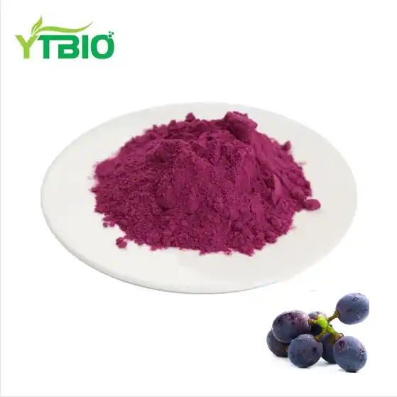 grape skin polyphenols